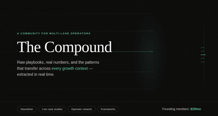 The Compound