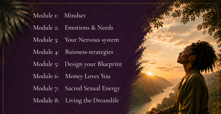 Inside The Selfpacecourse we will explore: