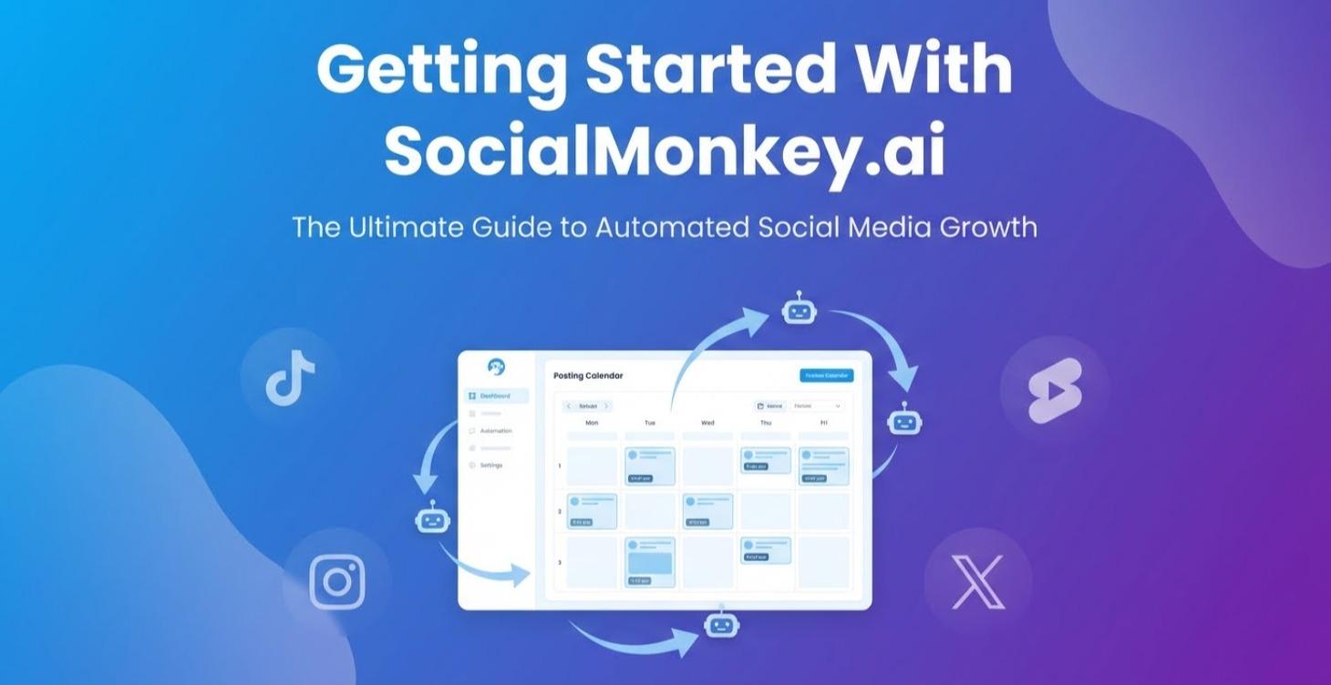 Getting Started with SocialMonkey.ai