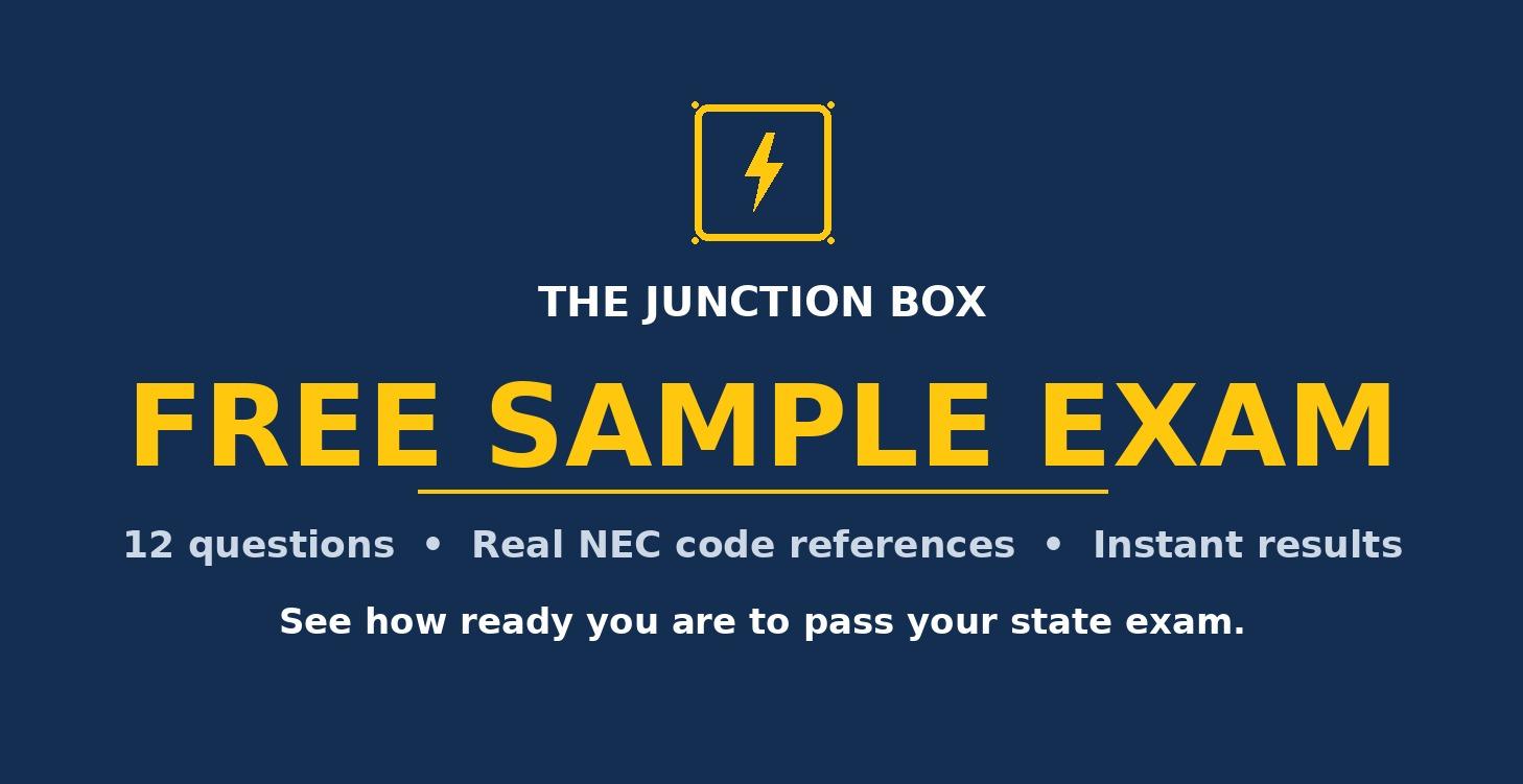 Free Sample Exam — Try Before You Enroll