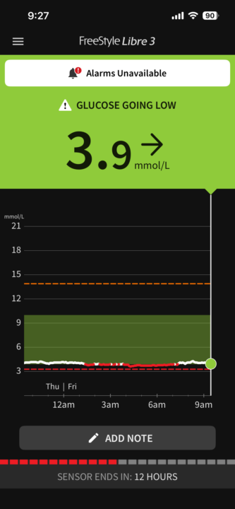 April 10th day 4 of fast 2026