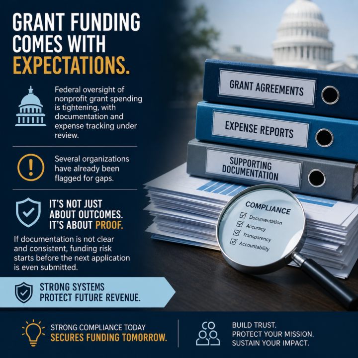 Outcomes aren't the only reports a nonprofit leader should have