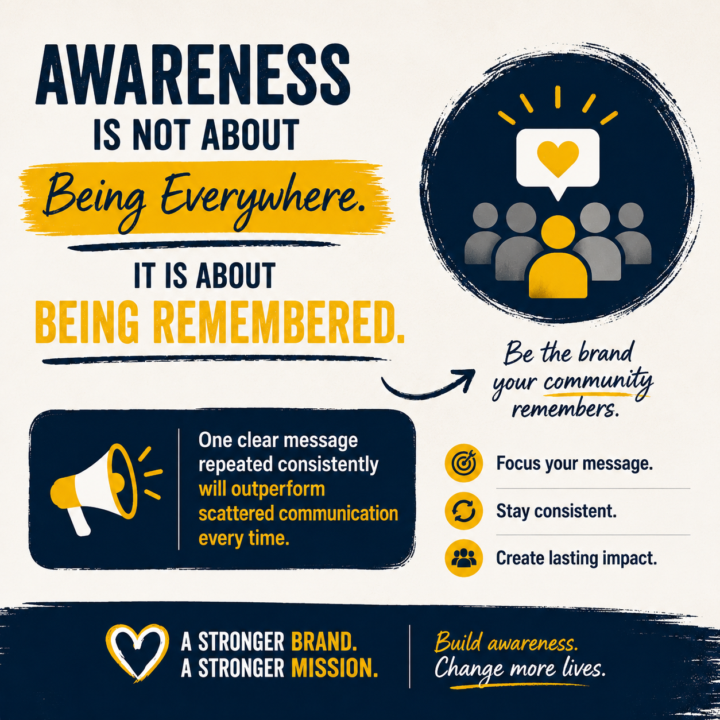 Does your nonprofit have brand awareness?