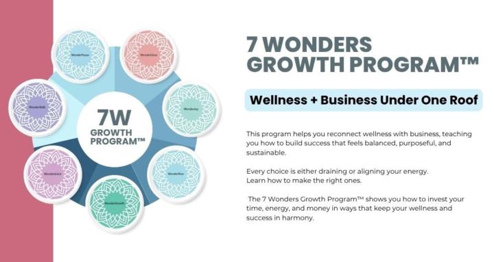 7 Wonders Growth Program