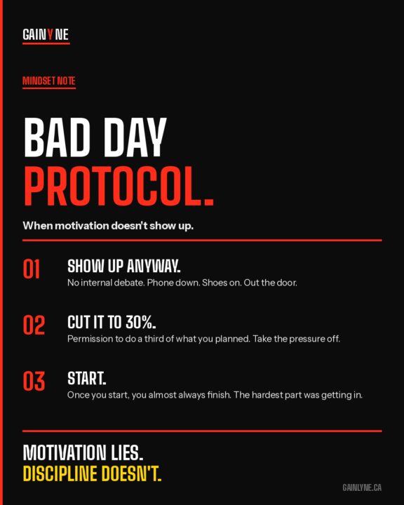 Bad Day Protocol