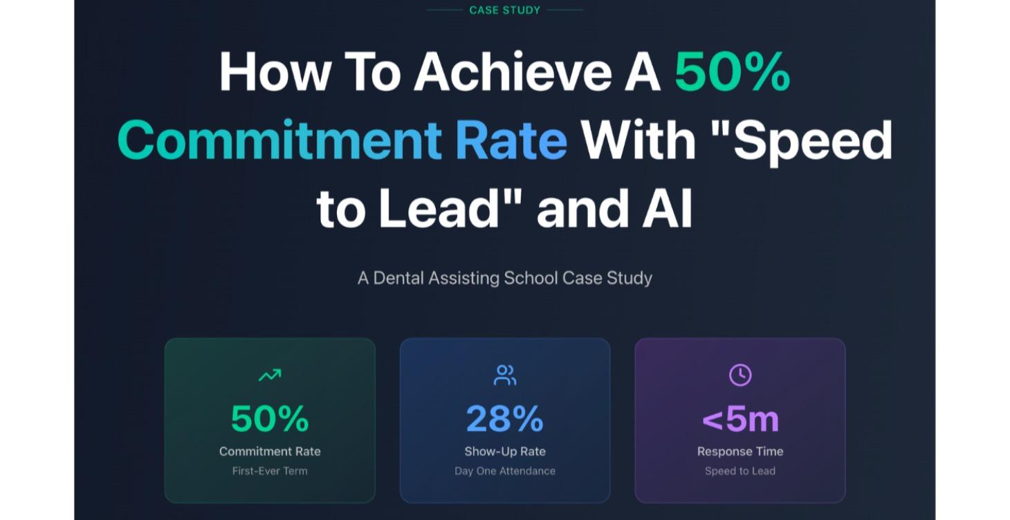 [FREE] AI-Powered Marketing & Enrollment System