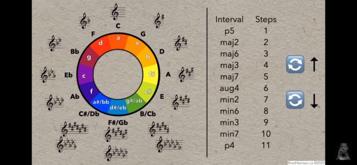 Brian Krushall-hearn