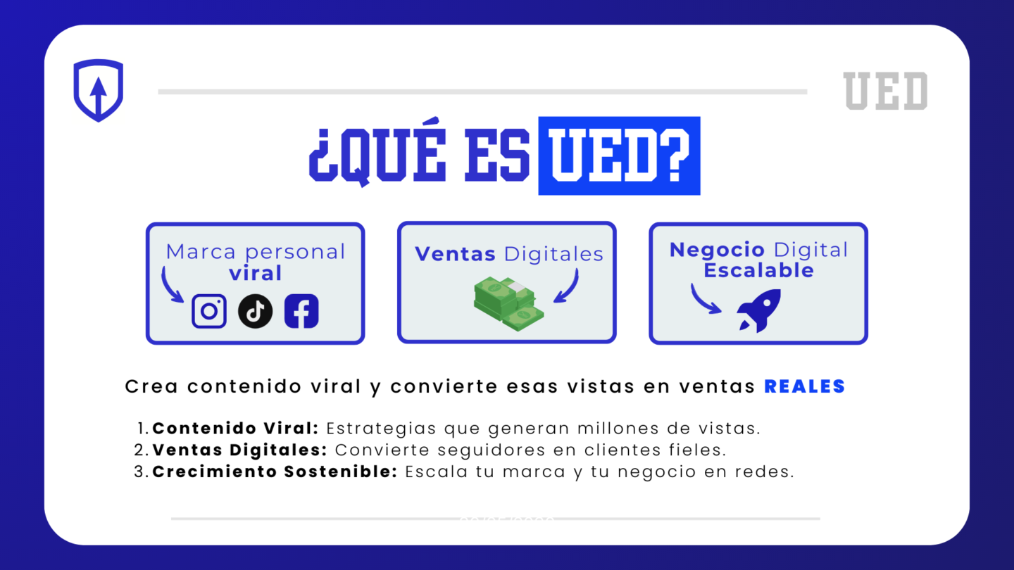 Universidad Emprendedor Digita
