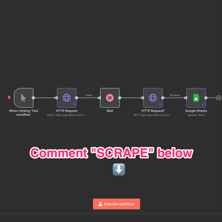 FREE Workflow to Scrape Any Website + Auto Outreach!