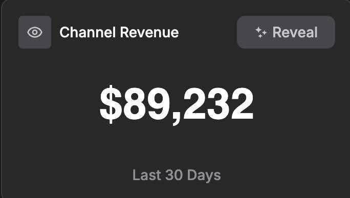In the last 30 days alone, this channel generated $89,232 in revenue
