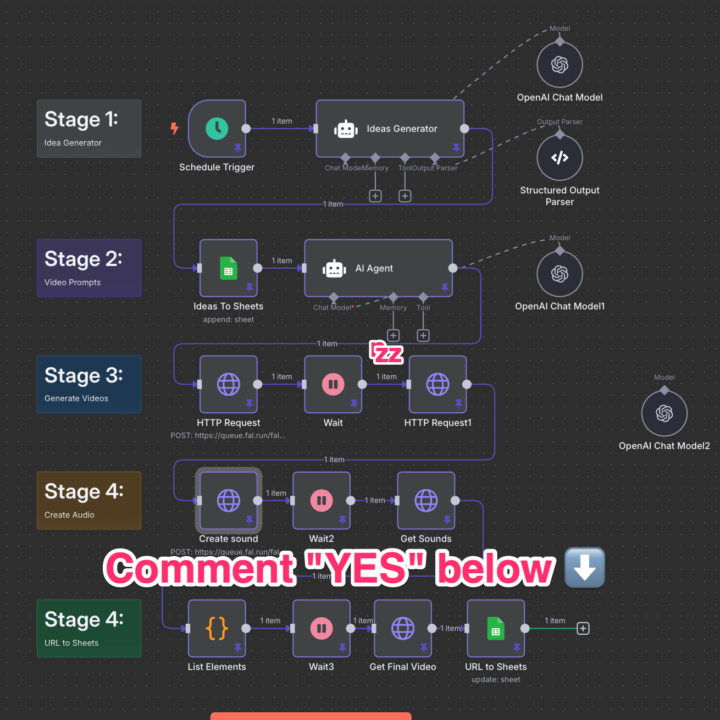 FREE AI Workflow That Posts While You Sleep! 