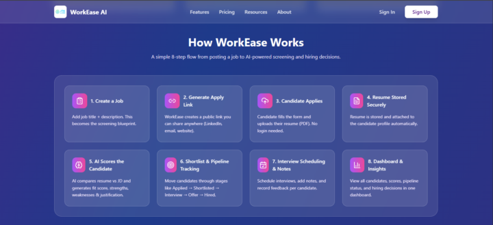 HR teams waste hours screening resumes — so I built this