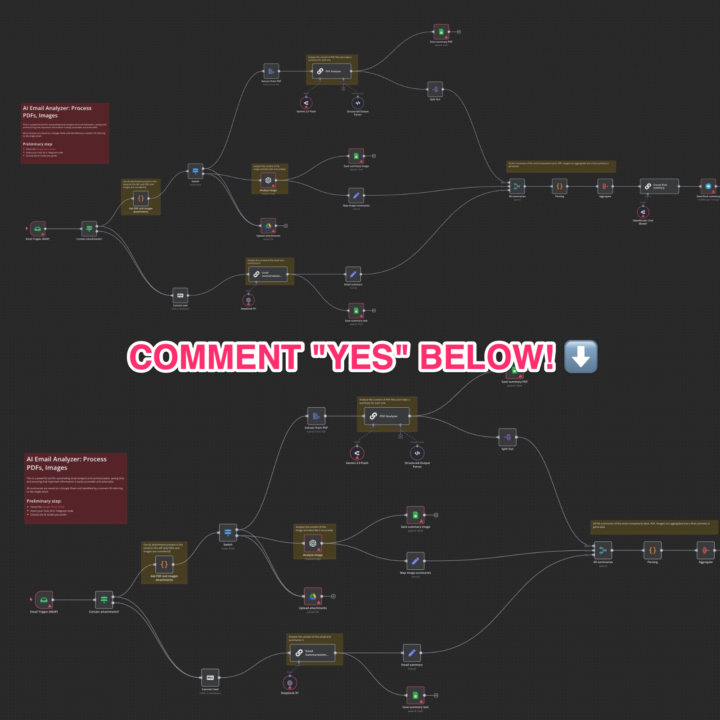 FREE N8N Lead Generation That Captures 10x More Prospects!