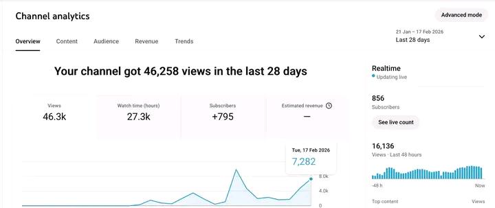 Ask me any questions on this 