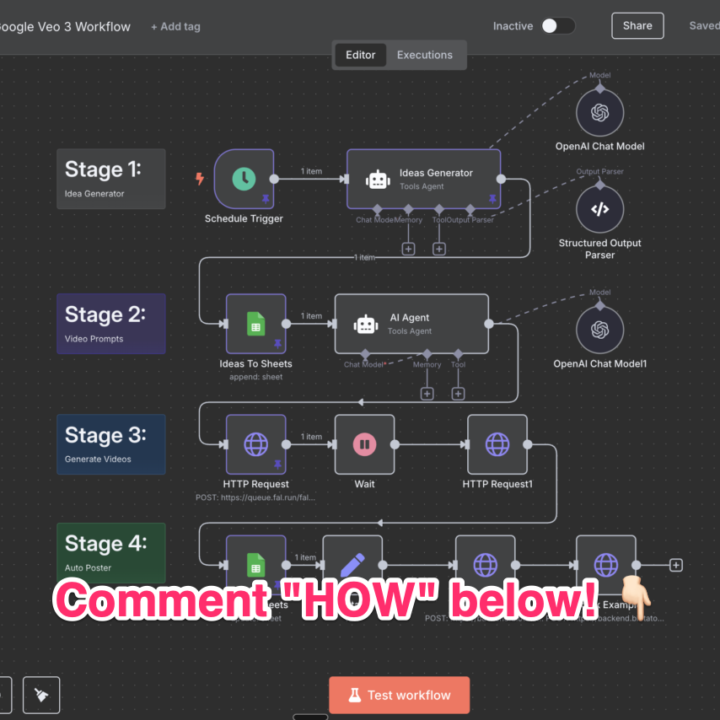 FREE N8N Template That Builds $3,000+ Monthly Faceless AI Channel!