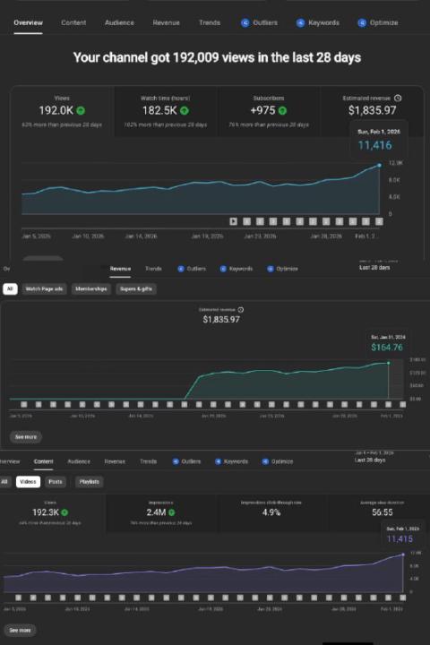 🎬 Proof That Faceless Channels Still Win — Consistently