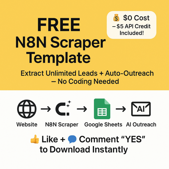 FREE No-Code Scraper Template - Yours At Zero Cost!