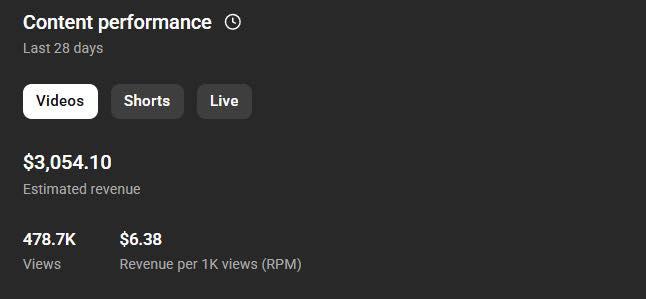 How to start YouTube automation for free: