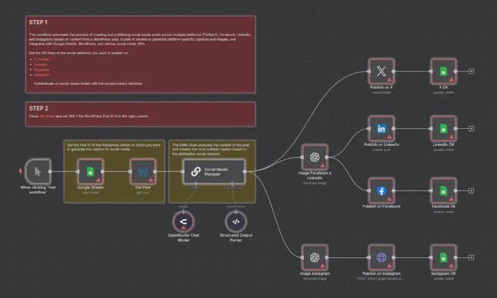 STEAL my n8n swipe file containing 12+ automations.