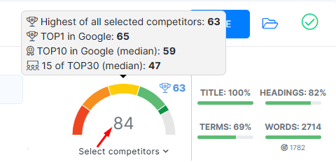 How to get 80+ ON PAGE SEO SCORE & outrank competition. 