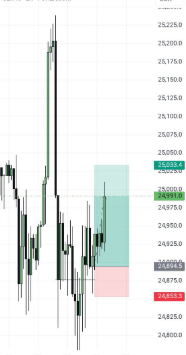 Guided Expert Engine EA – Precision Momentum