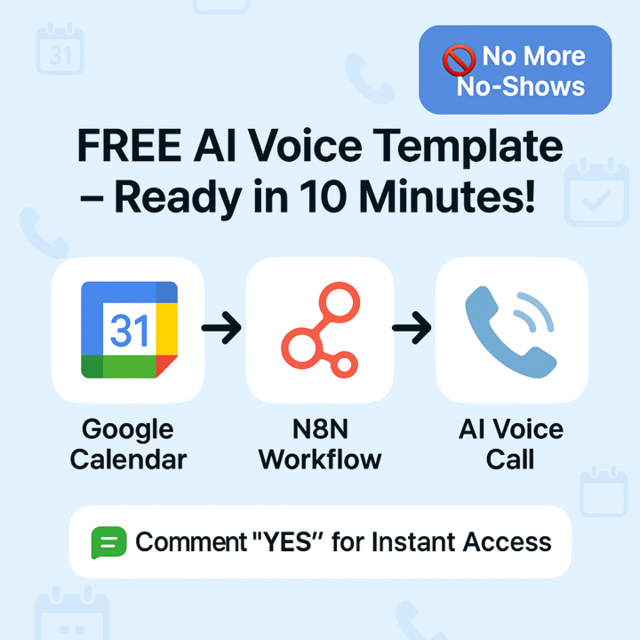 FREE AI Voice Template Ready In 10 Minutes!