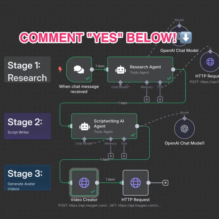 FREE N8N Setup + Workflow That Builds $3,000+ Monthly Faceless AI Channel!