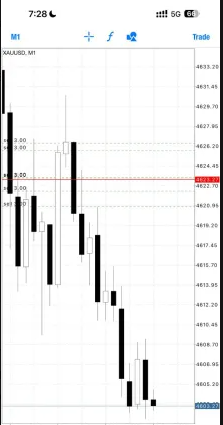 Guided Expert Engine EA – High-Impact Precision Scaling