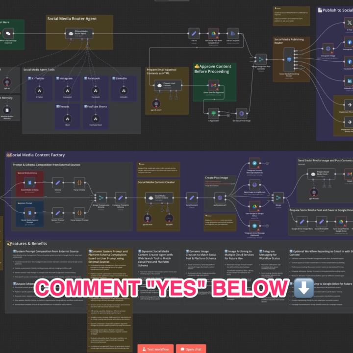 🔥 MIND-BLOWN: Found the craziest N8N AI automation…