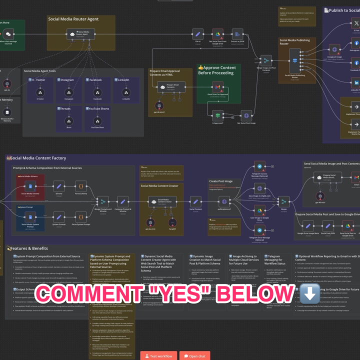 Leaking my entire AI playbook 🧠💸