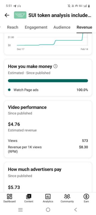 YouTube Automation Tips 