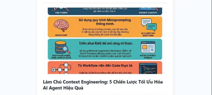 Tôi  đã  sử dụng  infographic  từ  Notebook  LM để  viết  blog post.  