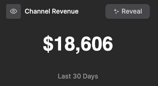 In the last 30 days, this channel generated $18,606 in revenue