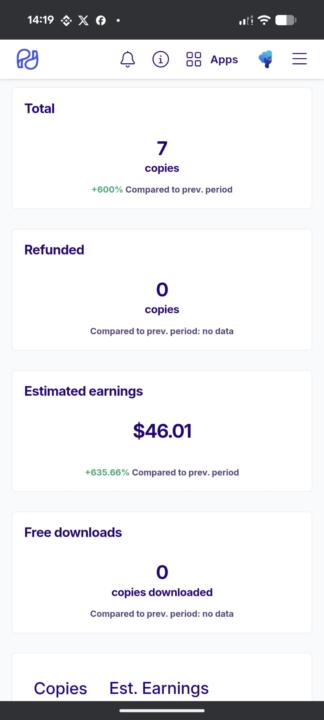 Keep getting results
