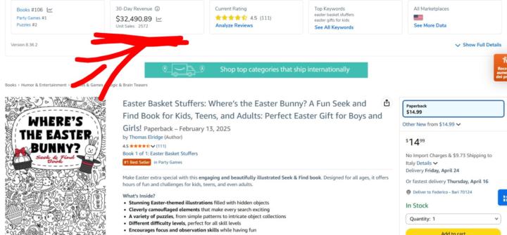 2,500 copies sold in 30 days… thanks to Easter.