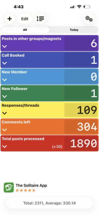 305 comments by 4:44 pm