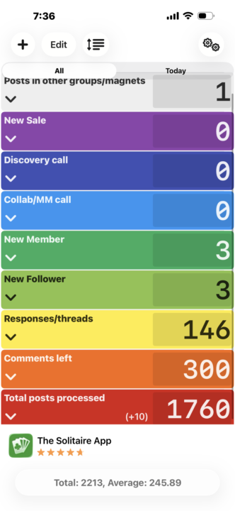 Prove u deserve this - daily stats 