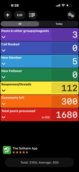 Daily stats - 5 new members 