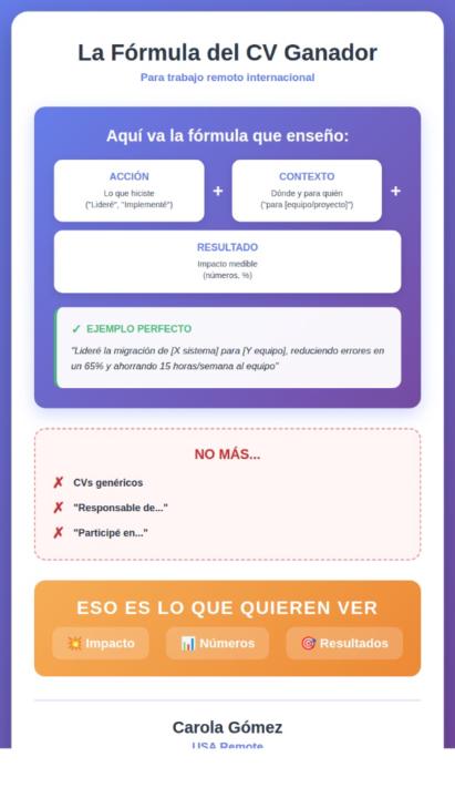 Soporte Talma Academy