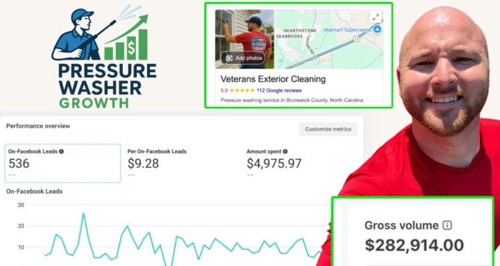 Pressure Washer Growth™