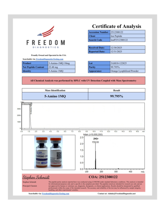 Why I Always Say To Check the COA
