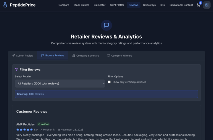 🚨 YOU GUYS ARE ABSOLUTELY INSANE 1000+ REVIEWS 🚨