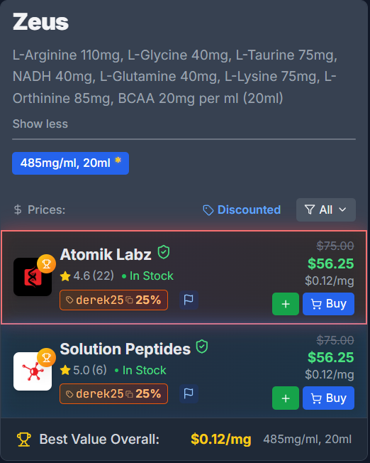 🚨 MAJOR UPDATE: Blend Breakdowns + New Releases! 🚨