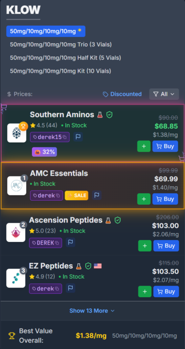 🚨 SOUTHERN AMINOS: KLOW RESTOCK - INSANE PRICES 🔥