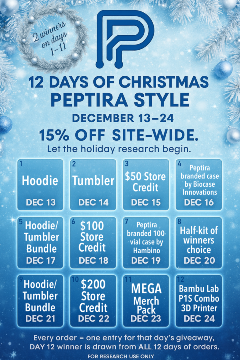 🎄 The Wait Is Almost Over: Peptira's 12 Days of Christmas 🎄