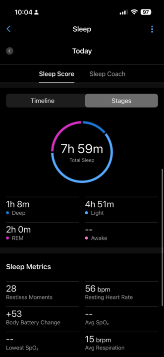 I Think I Found the Sleep Stack 96 Sleep Score