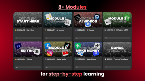 AI Content Creation Academy gallery image