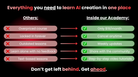 AI Content Creation Academy gallery image