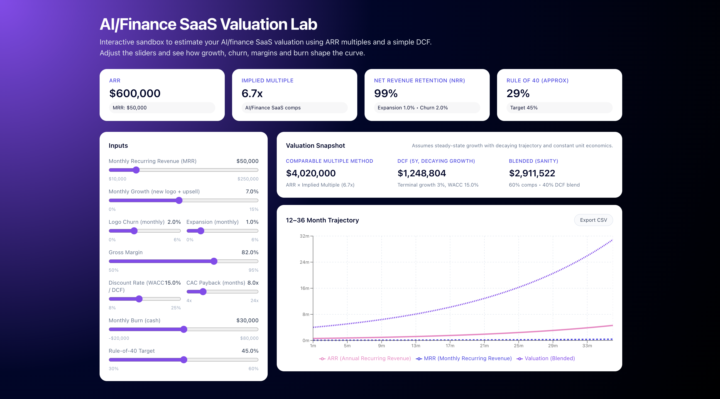 🎉 Brand-new Canvas & Dashboard Course Drops Tomorrow… are you ready?