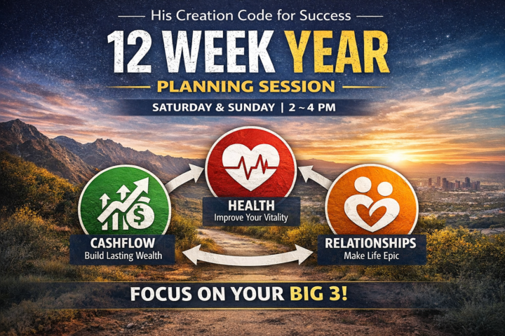 12 Week Year Planning Session